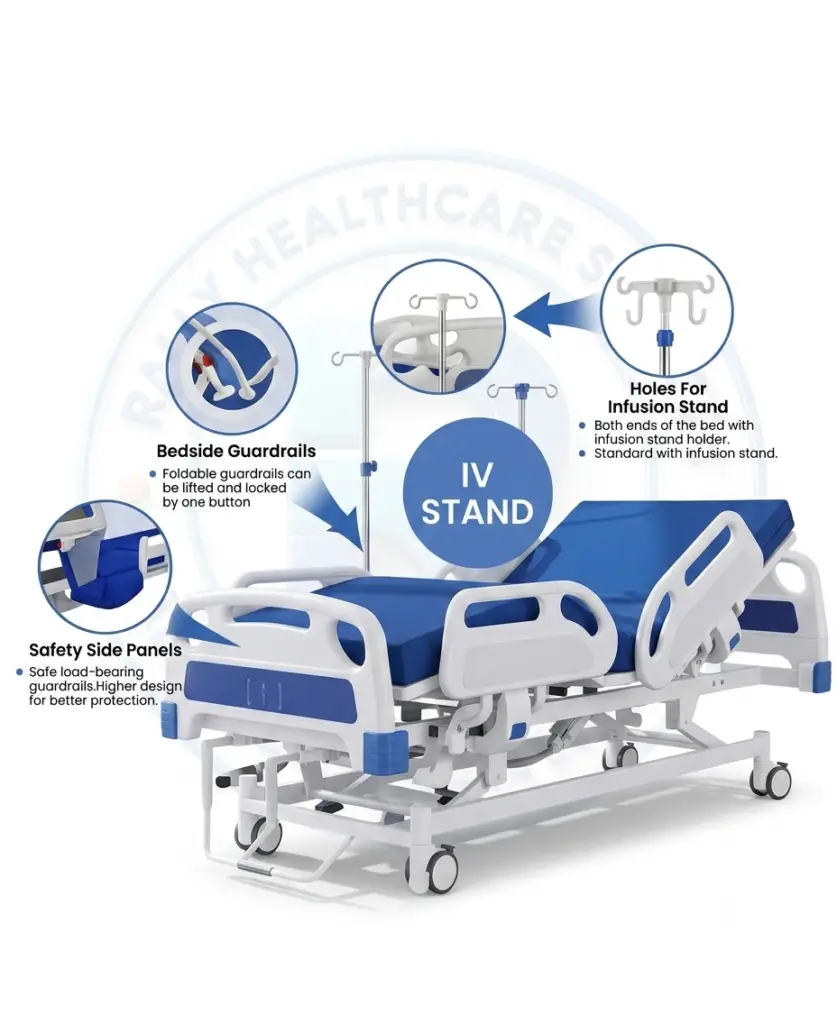 5-function-Hospital-bed-rally-health-care-services